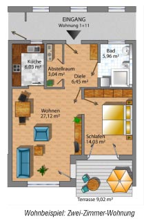 Wohnungsplan